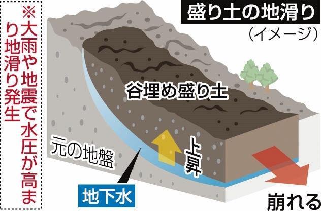 神戸新聞ＮＥＸＴ