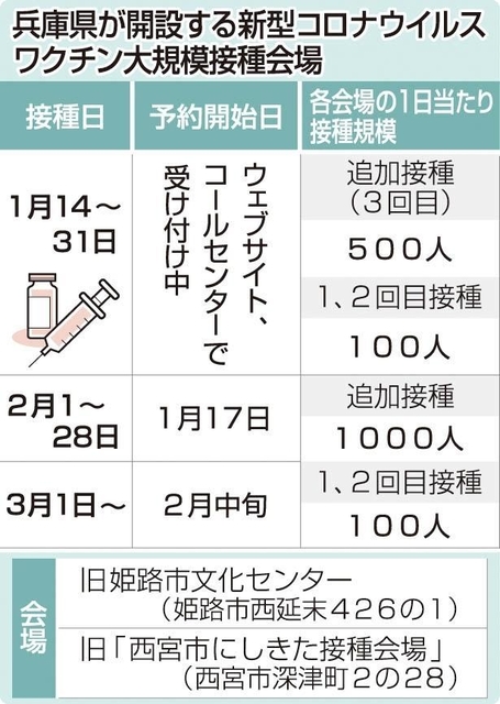 神戸新聞ＮＥＸＴ