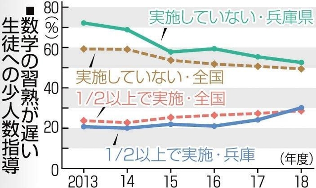 神戸新聞ＮＥＸＴ