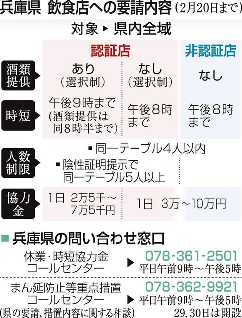 神戸新聞ＮＥＸＴ