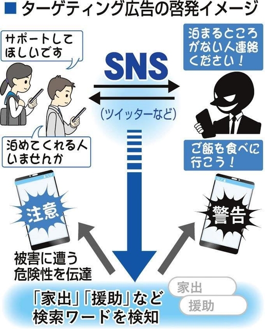 神戸新聞ＮＥＸＴ