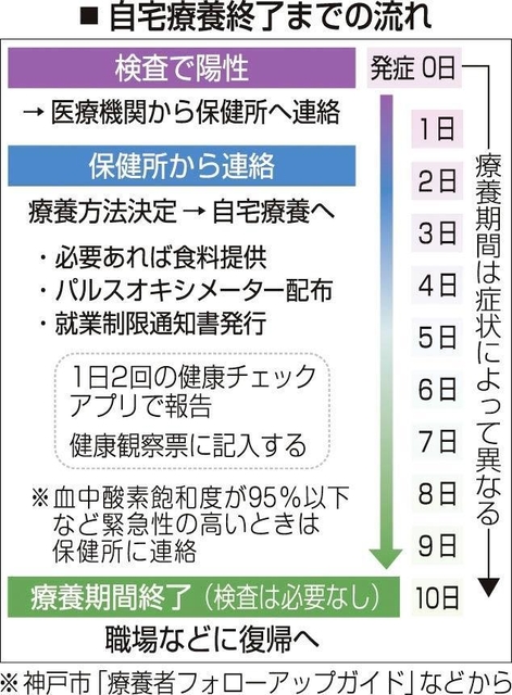 神戸新聞ＮＥＸＴ