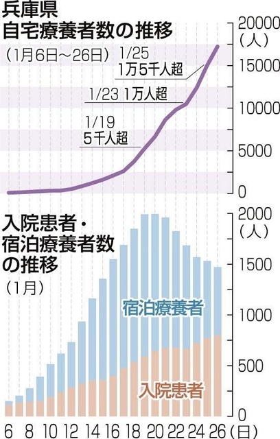 神戸新聞ＮＥＸＴ