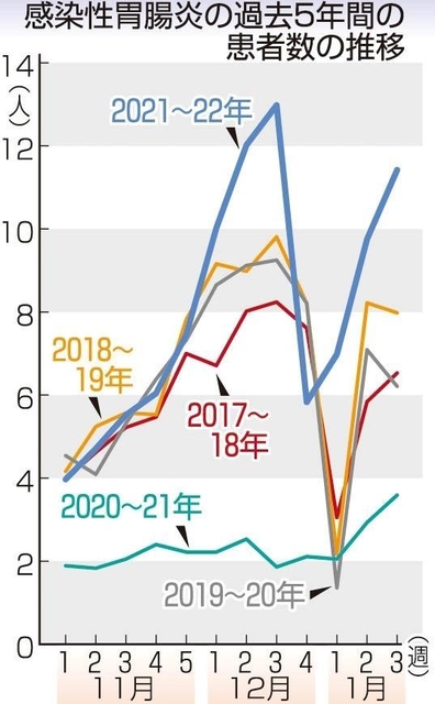 神戸新聞ＮＥＸＴ