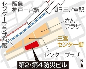 神戸新聞ＮＥＸＴ