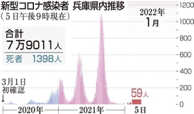 神戸新聞ＮＥＸＴ