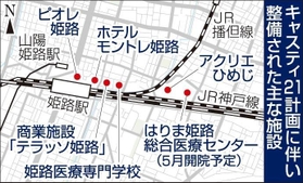 神戸新聞ＮＥＸＴ