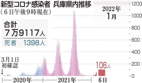 神戸新聞ＮＥＸＴ