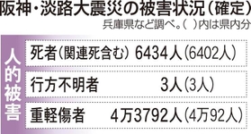神戸新聞ＮＥＸＴ