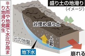 神戸新聞ＮＥＸＴ