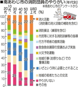 神戸新聞ＮＥＸＴ