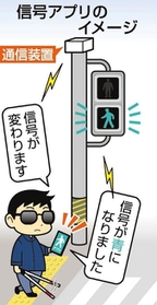 神戸新聞ＮＥＸＴ