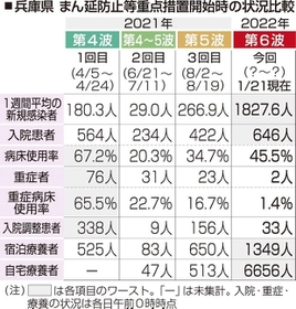 神戸新聞ＮＥＸＴ