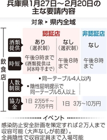 神戸新聞ＮＥＸＴ