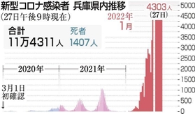 神戸新聞ＮＥＸＴ