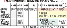神戸新聞ＮＥＸＴ