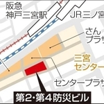神戸新聞ＮＥＸＴ