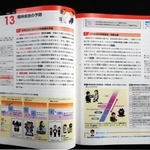 大修館書店の教科書「現代高等保健体育」の見本