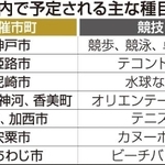 神戸新聞ＮＥＸＴ