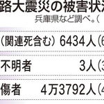 神戸新聞ＮＥＸＴ