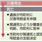 神戸新聞ＮＥＸＴ