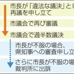 神戸新聞ＮＥＸＴ