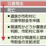 神戸新聞ＮＥＸＴ
