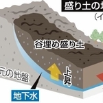 神戸新聞ＮＥＸＴ