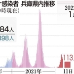 神戸新聞ＮＥＸＴ
