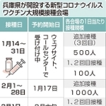 神戸新聞ＮＥＸＴ