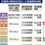 神戸新聞ＮＥＸＴ