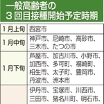 神戸新聞ＮＥＸＴ