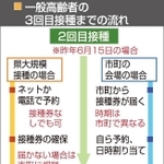 神戸新聞ＮＥＸＴ