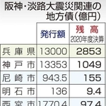 神戸新聞ＮＥＸＴ