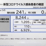 感染者の確認状況を伝える姫路市ホームページの画面。「入院中」には自宅などでの療養者数も含まれる