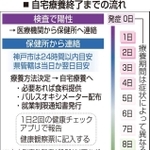 神戸新聞ＮＥＸＴ
