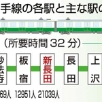 神戸新聞ＮＥＸＴ