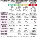 神戸新聞ＮＥＸＴ