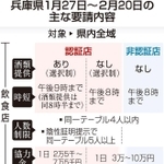 神戸新聞ＮＥＸＴ