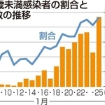神戸新聞ＮＥＸＴ