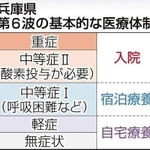 神戸新聞ＮＥＸＴ