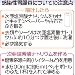 神戸新聞ＮＥＸＴ
