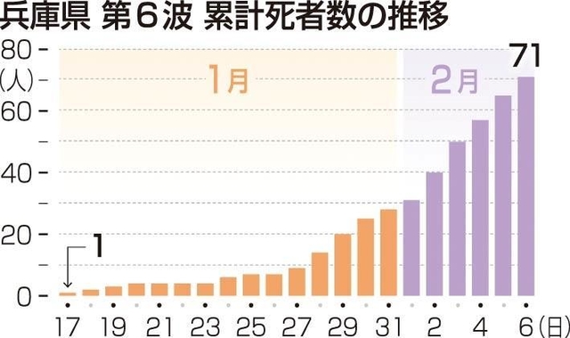 神戸新聞ＮＥＸＴ