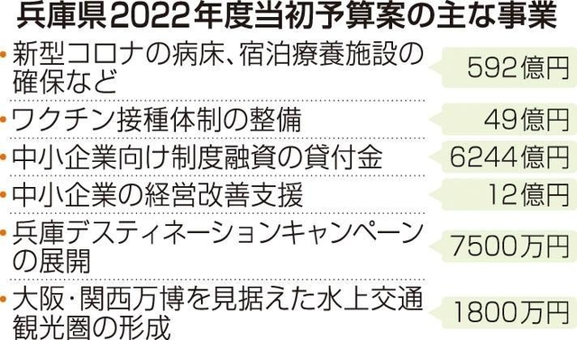 神戸新聞ＮＥＸＴ
