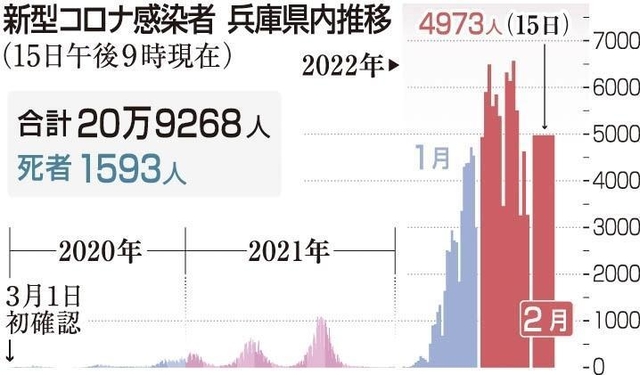 神戸新聞ＮＥＸＴ