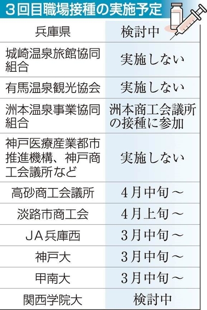 神戸新聞ＮＥＸＴ