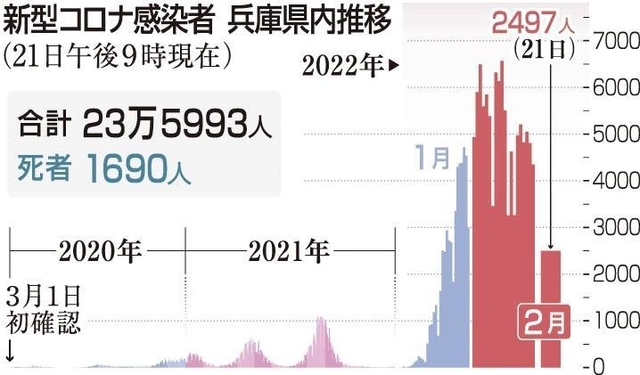 神戸新聞ＮＥＸＴ
