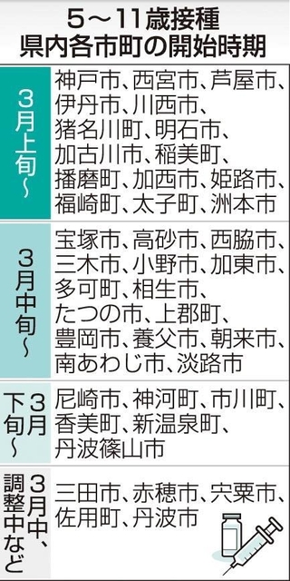 神戸新聞ＮＥＸＴ