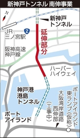 神戸新聞ＮＥＸＴ