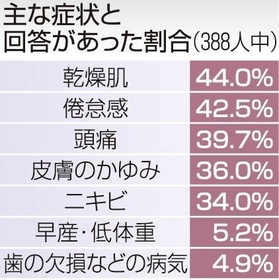 神戸新聞ＮＥＸＴ